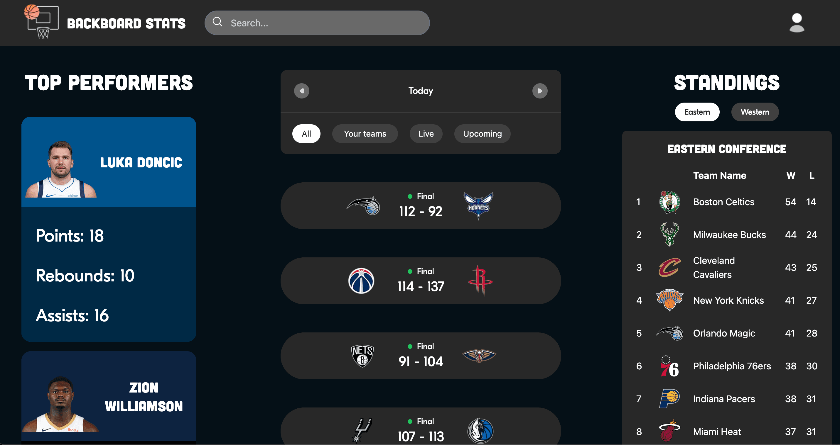 An image of the website, Backboard Stats.